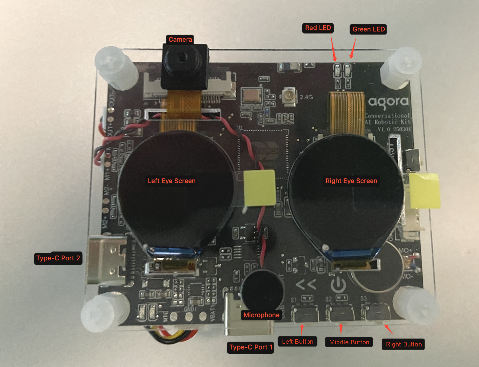 CovoAI device kit